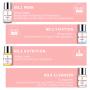 ICONSIGN Lash Lift & Perm Kit