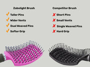 Anti-Static Nylon Detangling Hair Brush