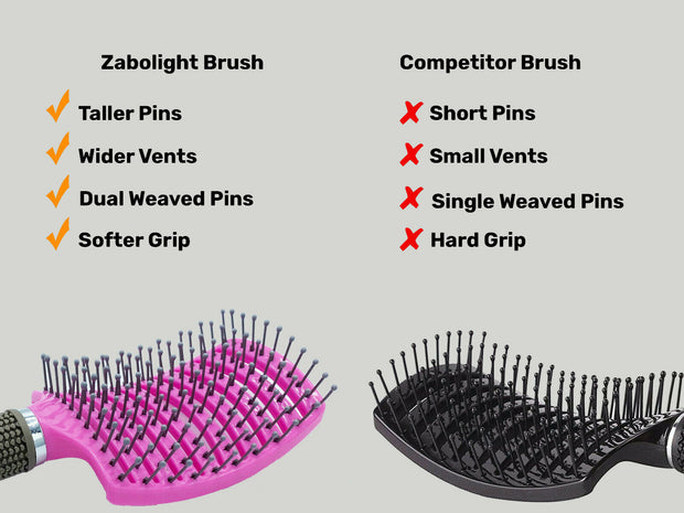 Anti-Static Nylon Detangling Hair Brush